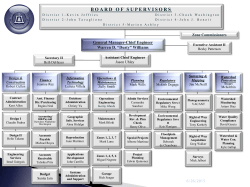 Riverside County Flood Control and Water Control District