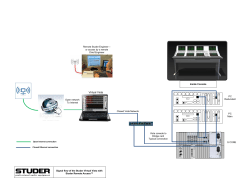 Visio-Remote Access Drawing.vsd