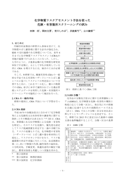 åå­¦ç©è³ªãªã¹ã¯ã¢ã»ã¹ã¡ã³ãææ³ãä½¿ã£ã å±éºã»æå®³ç®æã¹ã¯ãªã¼ãã³ã°ã®