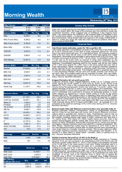 BP Equities_Morning Wealth_20th_May, 2015