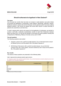 poll - Research New Zealand