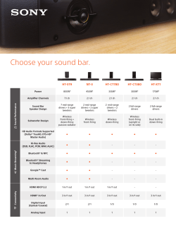 2015 Sony Sound Bar Comparison Chart