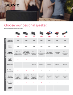 Choose your personal speaker.