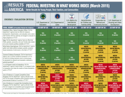 Invest in What Works Federal Scorecard