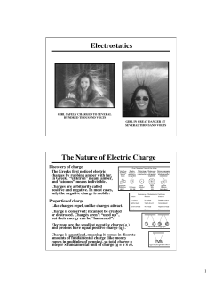 Electrostatics The Nature of Electric Charge