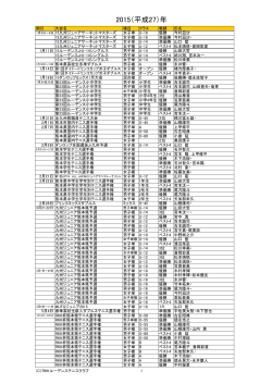 2015ï¼å¹³æ27ï¼å¹´