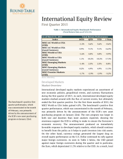 International Equity Review
