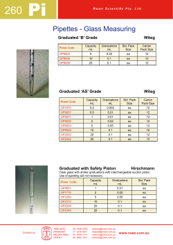 Pipettes - Glass Measuring