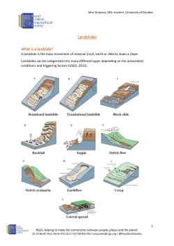 Water Hazards: Landslides