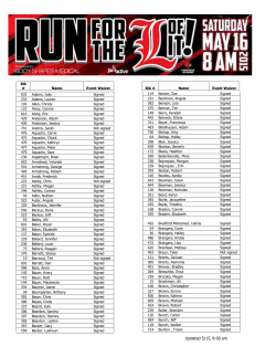 Updated 5/15, 8:00 am - Run for the L of It!
