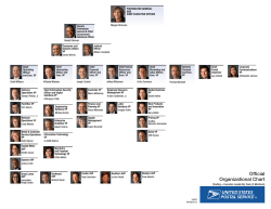 Official Organizational Chart - USPS.comÂ®