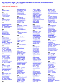 If you know the email address of any of these Omega alumni, simply