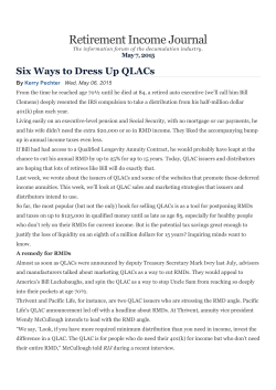 Six Ways to Dress Up QLACs