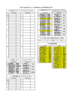 1 1 &aelig;&cedil;&iexcl;&egrave;&frac34;&ordm;&aring;&aring;&curren;&sect;&acirc;&iexcl; &ccedil;&brvbar;&aring;&sup3;&para; &aelig;&cedil;&iexcl;&egrave;&frac34;&ordm;&aring;&aring;&curren;&sect;&acirc;&iexcl; 2 2 &auml;&cedil;&aelig;&copy;&aring;&yen;&auml;&sup1;&acirc;&iexcl; &ccedil;&brvbar;&aring;&sup3;&para; &auml;&cedil;&aelig;&copy;&aring;&yen;&auml;&sup1;&acirc;&iexcl; &aring;&deg;&aring;