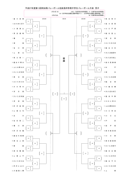 åª å å¸ ç« è ä¸­ å­¦ æ ¡ åª