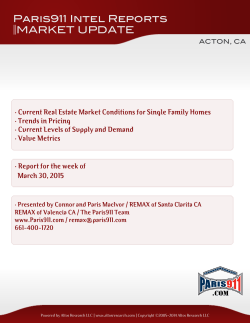 Acton Single Family Home report - Santa Clarita Real Estate Market