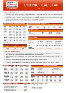Indian Equity Summary Indian Debt Market Summary