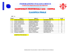 campionati provinciali 2015 - coppia classifica finale
