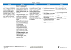 2015 BSS-curriculum-plan-TERM 2