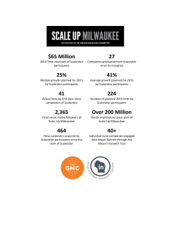 Scorecard - Scale Up Milwaukee