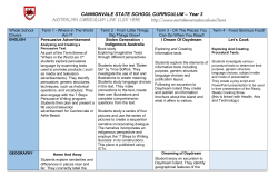 Year 3 Cannonvale Curriculum