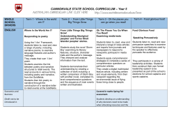 Year 5 Cannonvale Curriculum