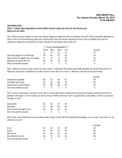 CBS NEWS POLL For release Sunday, March 29