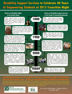 timeline of the history of disability rights