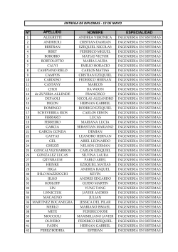 NÂº APELLIDO NOMBRE ESPECIALIDAD ENTREGA DE
