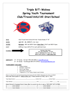 Triple B/T-Wolves Spring Youth Tournament Club/Travel/AAU
