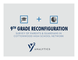 9th Grade Reconfiguration Cottonwood Survey