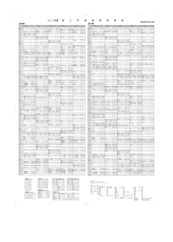 2015å¹´åº¦ æéå² ï¼PDF 402kBï¼