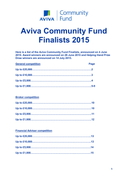 Aviva Community Fund Finalists 2015