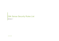 Qlik Sense Security Rules List