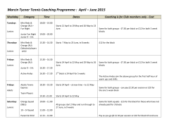 Marcin Tycner Tennis Coaching Programme : April â June 2015