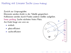 Hashing mit Linearer Suche (Linear Probing)