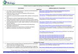 Practical resources to support the teaching of A level Biology in