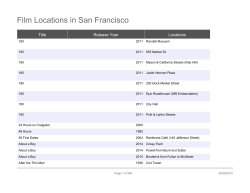 Film Locations in San Francisco