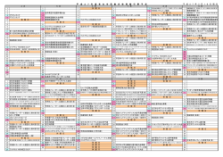 å¹³æ27å¹´åº¦å¹´éè¡äºäºå®è¡¨ - ä¸è¬è²¡å£æ³äºº å®®å¤å¸ä½è²åä¼