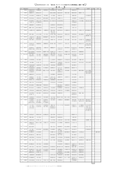 2015å¹´5æ10æ¥ï¼æ¥ï¼ãç¬¬21å ãã¤ã¯ãã¦ã¹å¨å½å°å¹´å°å¥³éçæå®¤