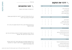 "משחק המקום": שאלון לסדנת פלייסמייקינג מתורגם לעברית (מקור: PPS).