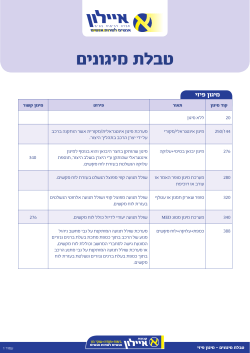 טבלת מיגונים