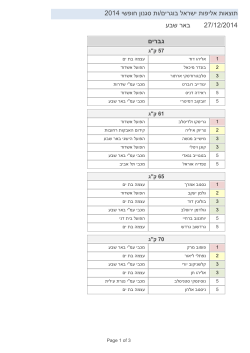 ות סגנון חופשי / תוצאות אליפות ישראל בוגרים 2014 באר שבע 27/12/2014