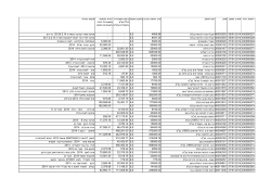 רשימת הספקים של משרד התיירות ל-2014