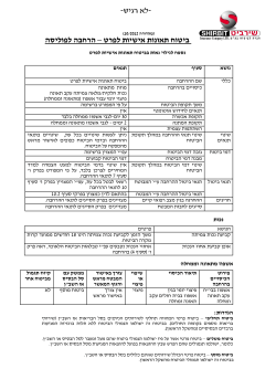 ביטוח תאונות אישיות לפרט