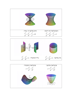 צדדי: - חרוט אליפטי דו : יריעתי - היפרבולואיד חד גליל היפרבולי: גליג אל
