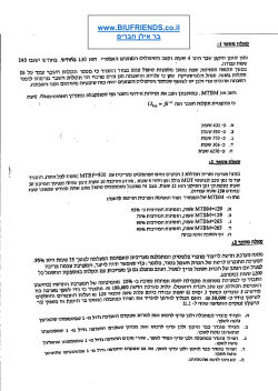 שחזור + פתרון מבחן מועד א סמסטר א התשעה 2015 ניצן סוויד