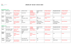 JEDILNI LIST OD 20.7. DO 26.7.2015