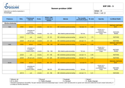 Seznam preiskav LKBH SOP 305 - 5 Izdaja: 10 Stran: 1 od 13