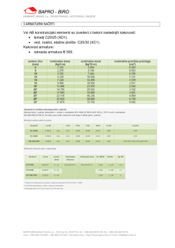 3.ARMATURNI NAČRTI Vsi AB konstrukcijski elementi so izvedeni z